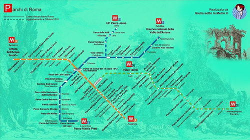 L'Ottobrata Romana Metro per Metro: mappa metropolitana dei parchi di Roma con Giulia Sotto la Metro