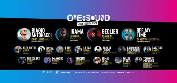 oversound music festival
